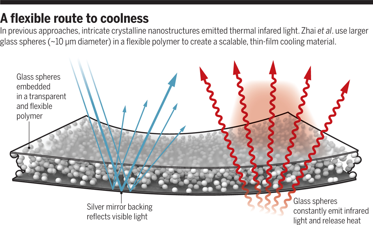 Renewable Energy - Earthpower